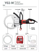 Sierra Circular Manual de Alta Frecuencia sin Polvo para Cortar Paredes, Nueva Máquina para Abrir Puertas y Ventanas en Concreto con Motor