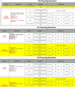 Pet cocô resíduos eliminação saco biodegradável compostável degradável cão cocô poo pop saco cornstarch EPI cocô saco para cão personalizado - Product Image 6