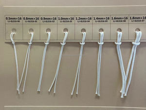 Cordon d'obturation à rouleau Cordon de levage <span class=keywords><strong>Corde</strong></span> en nylon <span class=keywords><strong>pour</strong></span> rouleau d'enrouleur de cordon - Product Image 4