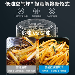 Midea Air Fryer 5L Large Capacity Dual <b>Knob</b> Temperature Control Countertop Electric Non-Stick <b>Ceramic</b> Coating - Product Image 3