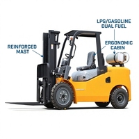 Forklift LPG & Bensin 2.5 Ton Performa Tinggi CPD25 dengan Mesin Jepang dan Sertifikasi CE