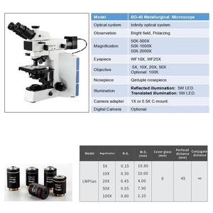 Microscopio Metalúrgico de Campo Brillante y Polarizado Boshida BD-40 50X-1000X para Análisis de Materiales - Product Image 3