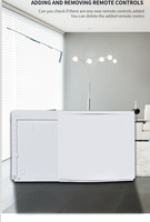 YET804 ouvre-porte automatique contrôleur de volet roulant 2CH AC220V 433mhz récepteur d'ouvre-porte étanche