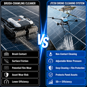 Drone de nettoyage de panneaux photovoltaïques industriels, équipement de lavage UAV, machine d'entretien de panneaux solaires pour fermes solaires - Product Image 2