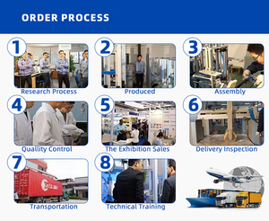 Máquina Medidora de Ancho de Condones PYT-147 - Product Image 6