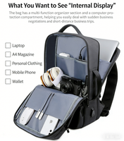 Sac à dos personnalisable en stock pour l'université, les voyages, les activités de plein air, les affaires, l'école, imperméable, sac à dos de voyage, sac à dos d'épaule pour ordinateur portable