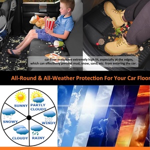 <b>Car</b> Accessories Carpet Durable TPE <b>Car</b> Floor Mats for Toyota Camry Yaris Cross Corolla Vios <b>Car</b> Mats - Product Image 4