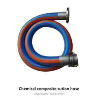 Tuyau composite chimique haute pression 25 bars pour le transfert d'acides en dosage précis