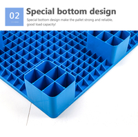 Plateau en plastique, plateau à fruits en plastique, palette en plastique plate empilable, fournisseurs de palettes d'expédition en plastique à vendre