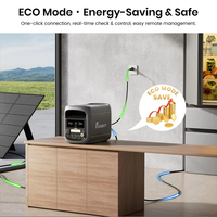 Estación de Energía Portátil FOSSiBOT F1800, 1024Wh LiFePO4, Control por Aplicación, Salida de CA de 1800W, Carga Solar Ultra Rápida de 1200W CA y 500W