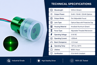 Module de diode laser vert 520 nm à ligne croisée, haute précision pour le positionnement, l'alignement et la découpe du bois, des scieries et de la pierre, certifié CE RoHS
