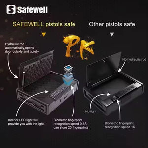 <span class=keywords><strong>Caja</strong></span> <span class=keywords><strong>Fuerte</strong></span> Mini Plana Safewell para Auto, Hogar y Oficina, con Sensor de Huella Digital, Resistente a Impactos, Triple Acceso, Anti-Robo, de Acero - Product Image 6