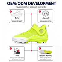 Chaussures de sport unisexes pour baseball et softball, tige mi-haute en microfibre, doublure en mesh, semelle extérieure entièrement en caoutchouc moulé, pour entraînement sur terrain.