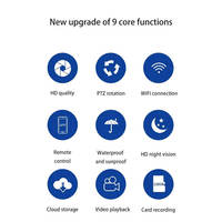 Caméra de sécurité WiFi PTZ 2MP pour la maison 270 °   Caméra IP sans fil étanche avec vision nocturne couleur, audio bidirectionnel, pour villa et jardin