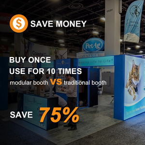 Izexpo kích thước tùy chỉnh bằng gỗ + kim loại sàn đôi thương mại đứng mô-đun hiển thị cấp thiết kế công bằng hai câu chuyện triển lãm gian hàng - Product Image 6