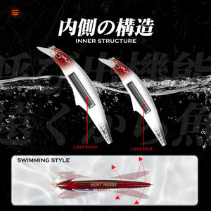 Hunt house G-Control <span class=keywords><strong>Minnow</strong></span> Sinking Angel köder 95/120mm 28/41g Künstlicher Swimbait Leurre Pescar <span class=keywords><strong>Minnow</strong></span> Jerkbaits - Product Image 3