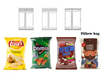 Machine de remplissage automatique VFFS, machine de remplissage verticale, machine d'emballage de snacks, café en poudre