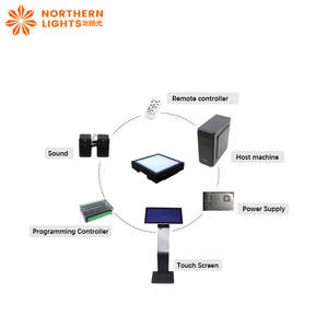 Escenario LED de rejilla deportiva para patio interior 24V RGB dinosaurios 7W Luz de entretenimiento HOGAR ESCUELA DE CONDUCCIÓN <span class=keywords><strong>simulador</strong></span> al aire libre - Product Image 6