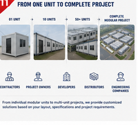 Maison modulaire conteneurisée de 20 pieds, cuisine et salle de bain, maison préfabriquée démontable en kit pour abri d'urgence et camp de secours