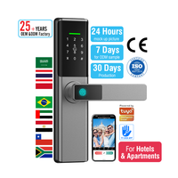 Cerraduras Inteligentes Te'an Network Eléctricas Digitales para Puerta con Huella Dactilar, Tarjeta y Contraseña, Compatibles con Puertas de Aluminio, Madera y Acero para Hogares y Hoteles