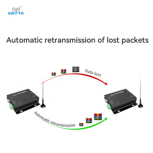 Ebyte E34-DTU(2G4D27) RS232/RS485 Interface 433M Wireless Module 2.4GHz Digital Radio Wireless Transmission RF Transmitter - Product Image 5