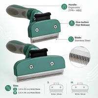 Brosse de toilettage et d'élimination des poils morts en plastique pour chiens et chats - Outil transfrontalier pour l'élimination du sous-poil
