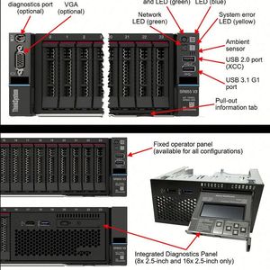 Serveur ThinkSystem SR655 V3 à prix compétitif, processeur AMD EPYC, serveur en rack en stock - Product Image 2