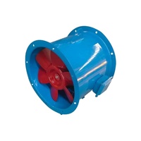 Ventilateur axial mural à économie d'énergie pour la ventilation des usines et des parkings