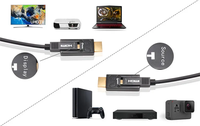 OEM HDMI 2.0 Fibre Optique Type de Câble D-A 5m 8m 10m 15m 30m pour Moniteur Led PS4 Projecteur