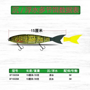Leurre souple multi-sections imprimé de 15 cm, coulant 28g, flottant 25g, avec queue en silicone et hameçons pour la pêche <span class=keywords><strong>au</strong></span> <span class=keywords><strong>brochet</strong></span> en eau douce - Product Image 5