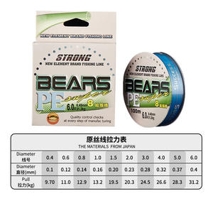 Nouvelle ligne de pêche tressée Element Bears Pe Super 8 brins 100m 6.0 31.2kg haute résistance pour la pêche en mer et les leurres - Product Image 4
