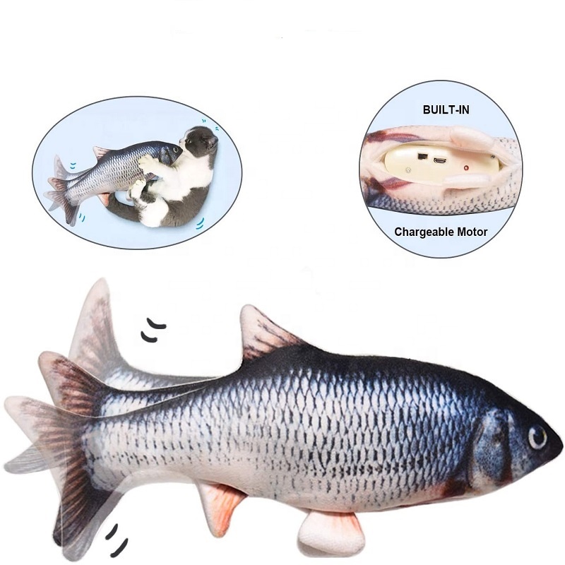 Fish Cat Fish China Trade Buy China Direct From Fish Cat Fish Factories At Alibaba Com