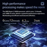 Mini PC R5 AMD Ryzen 5 5600H DDR4 3200MHz 16 Go de RAM 512 Go SSD M.2 2280 NVMe Wifi6 BT5.3 PCIE3.0 Ordinateur de jeu, de bureau et DIY