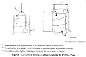 E14 E27 giữ đèn với 0.5mm nhiệt độ tăng đo thép không gỉ Nickel Vòng Loại sản phẩm Đồng hồ đo - Product Image 6