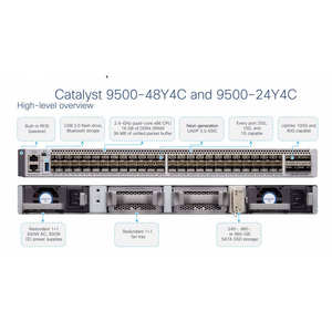 New original 9500 24 Port 25G SFP28 <b>Network</b> <b>Switch</b> C9500-48Y4C-E C9500-24Y4C-A C9500-24Y4C-E - Product Image 4