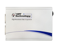 Modul USB DAQ Isolasi Tinggi USB576X 8-Kanal 16-bit 2MS/s dengan Tegangan Tahan 3300Vrms untuk Pengukuran Tegangan Tinggi