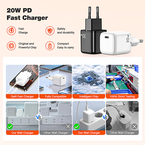 Mới Đến 30W Gan Pd 3.0 OTP OVP Nhanh Chóng Sạc <span class=keywords><strong>Adapter</strong></span> USB-C Cho 15/14/13/12 Pro Max // - Product Image 4