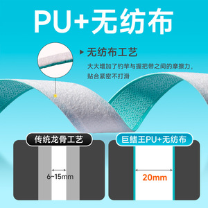 Giant Fin King Fishing Rod Handle <b>Wrap</b> Pu Non Woven 20mm Anti Slip Grip For Angling - Product Image 1
