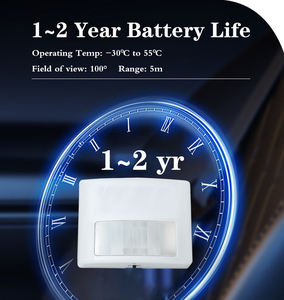 YD-105 Factory Sale Hot Seller Smart <b>Light</b> Led Wholesale Motion Position Sensors <b>Light</b> For Home - Product Image 6