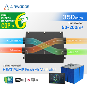 Bomba de Calor Inverter de Doble Ventilador con Control de Grupo, Descongelación Automática, Equipo Comercial para Climas Fríos - Product Image 1