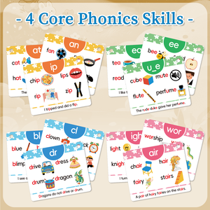 แฟลชการ์ดโฟนิคส์สำหรับเด็ก, การ์ดคำศัพท์<span class=keywords><strong>ภาษา</strong></span>อังกฤษขนาดใหญ่เคลือบกันน้ำสำหรับเด็กวัยหัดเดิน - Product Image 3