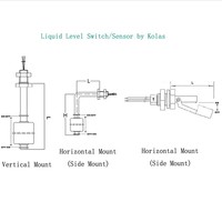 Capteur de niveau de liquide Float-54LPP-G3/4 "PP/capteur de réservoir de carburant d'eau en acier inoxydable interrupteur à flotteur interrupteur de niveau d'huile flotteur