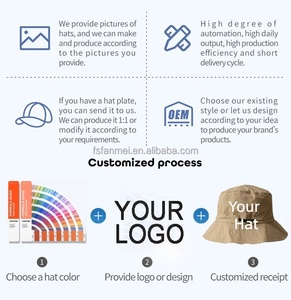 Wholesale <strong>Cheap</strong> Price Fisherman Cap Manufacturers Custom Embroidery Logo Women's Unisex Casual Water Resistant <strong>Bucket</strong> <strong>Hat</strong> - Product Image 2