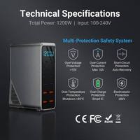 Chargeur GaN IV multi-PD QC 7 ports 635W 3x100W + 3x30W USB-A 2x140W avec câble intégré, station de charge de bureau haute puissance, vente en gros