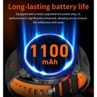 2025 Neuerscheinung HT33 Smartwatch Outdoor-Armbanduhr IP68 Wasserdicht 1100 mAh Großer Akku Kompass Taschenlampe Sportuhr