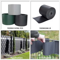 Anti-UV milieuvriendelijke PP tape privacy scherm 19cm x 26m rotbestendig waterdicht anti-klim beveiliging decoratie voor de tuin
