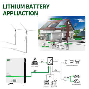 Batería de Iones de Litio para Pared, 48V 100ah 5Kw 10Kw 24v 200ah, Baterías de Almacenamiento de Energía Solar - Product Image 3