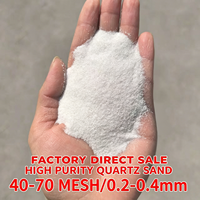 Arena de Cuarzo Lavada de Grado Industrial de Alta Pureza 99.99% (SiO2) Marca Huaxiang Directo de Fábrica, Jiangsu, para Vidrio Químico