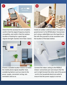 Signalsmith 4G/5G携帯電話信号ブースターCDMA 850 AWS 1700Mhzネットワークアンプ3Gシグナルエクステンダー - Product Image 6