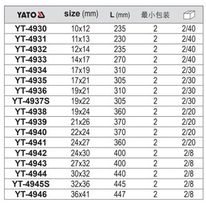 Llave de Trinquete Yato de 10 mm, Acero CRV, Herramienta de Reparación Automotriz YT-4930 - Product Image 2